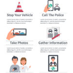 What To Do After a Car Accident What To Do After a Car Accident
